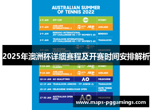 2025年澳洲杯详细赛程及开赛时间安排解析