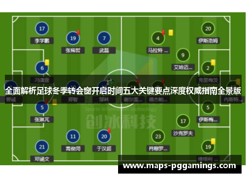 全面解析足球冬季转会窗开启时间五大关键要点深度权威指南全景版