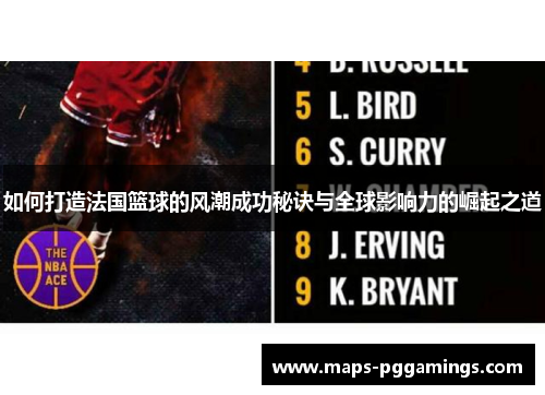 如何打造法国篮球的风潮成功秘诀与全球影响力的崛起之道