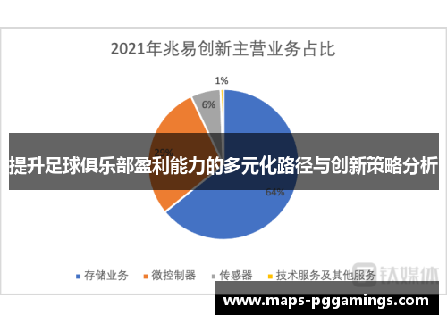 提升足球俱乐部盈利能力的多元化路径与创新策略分析 提升足球俱乐部盈利能力的多元化路径与创新策略分析