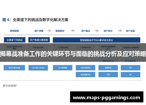 揭幕战准备工作的关键环节与面临的挑战分析及应对策略 揭幕战准备工作的关键环节与面临的挑战分析及应对策略