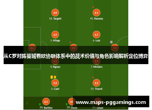 从C罗对阵曼城看欧协联体系中的战术价值与角色影响解析定位博弈