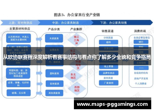从欧协联赛程深度解析看赛事结构与看点你了解多少全貌和竞争格局