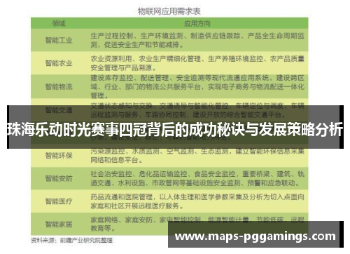 珠海乐动时光赛事四冠背后的成功秘诀与发展策略分析