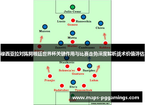 穆西亚拉对阵阿根廷世界杯关键作用与比赛走势深度解析战术价值评估