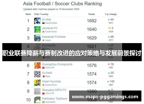 职业联赛降薪与赛制改进的应对策略与发展前景探讨