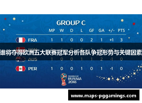 谁将夺得欧洲五大联赛冠军分析各队争冠形势与关键因素
